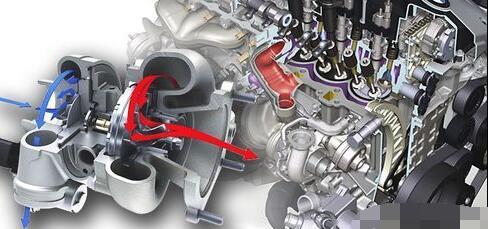 電動汽車冷卻系統(tǒng)是什么?電動汽車冷卻系統(tǒng)介紹